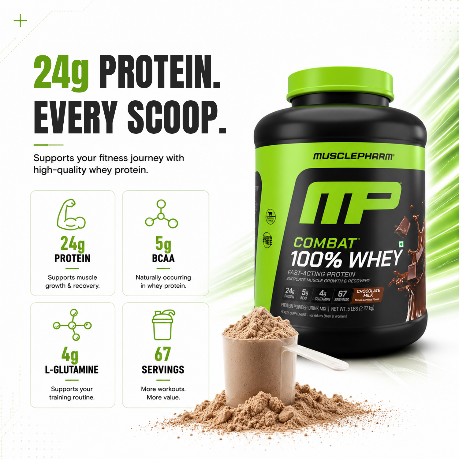 MusclePharm — Built in the USA. Now in India.